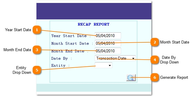Recap Report