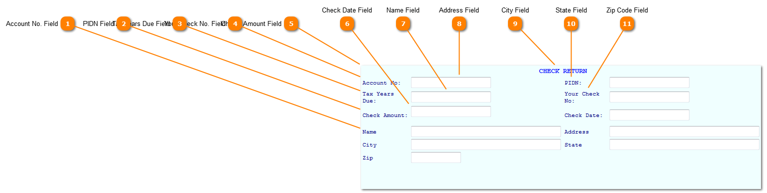 Check Return Letter | Check Return Information