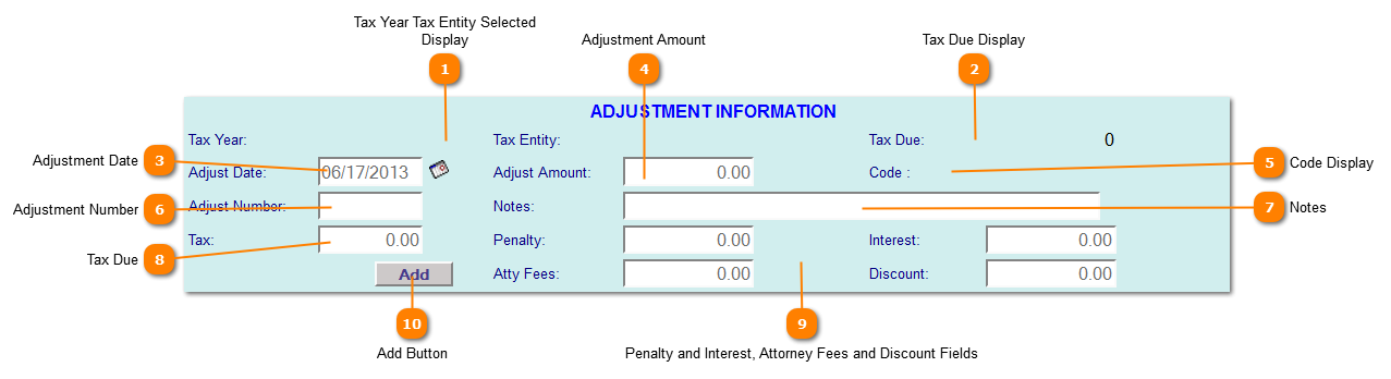 Adjustments and Refunds | Adjustment Information Section