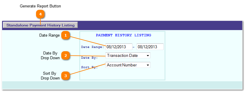 Payment History Listing
